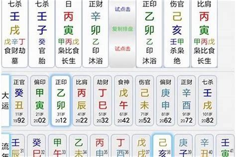 八字 命格|生辰八字算命、五行喜用神查询（免费测算）